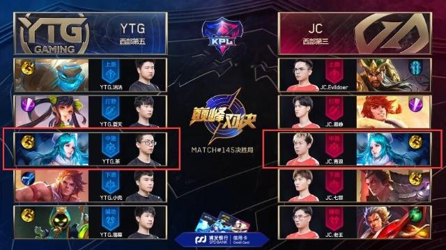 阿尔卡拉斯