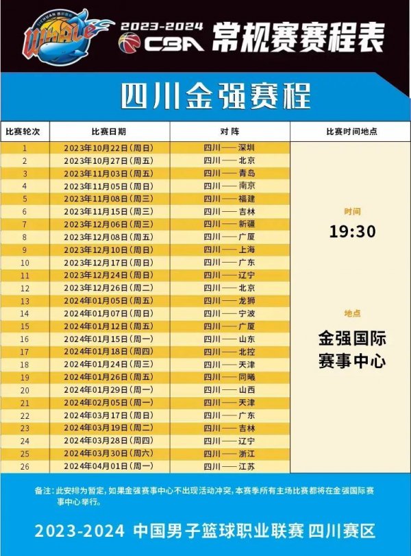 我们聚焦于