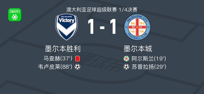 突破