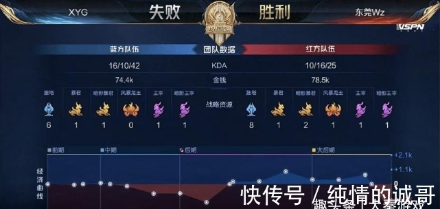 大约60公 大约60公