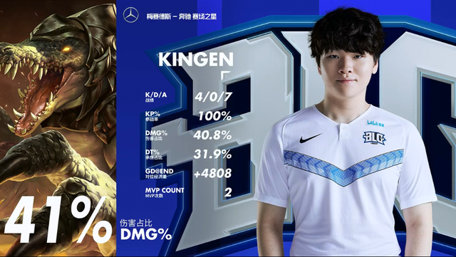 那么快速的 那么快速的