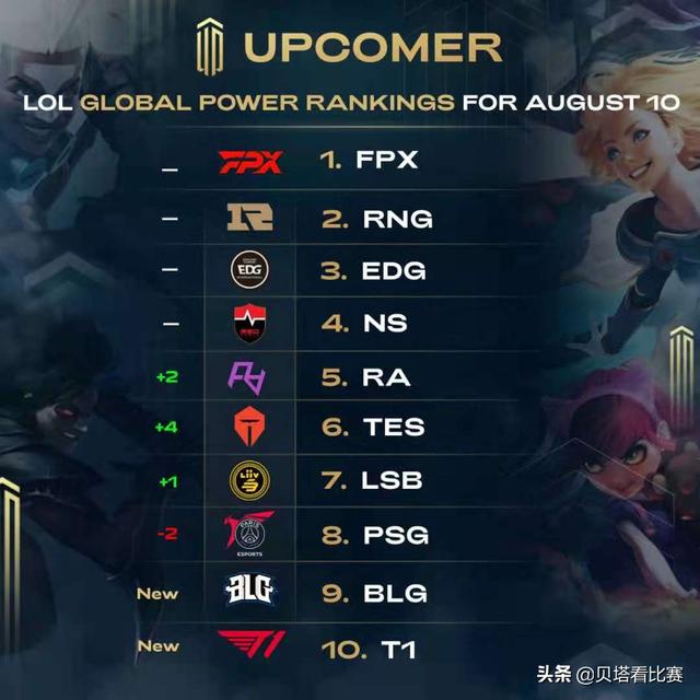 成长空间 成长空间