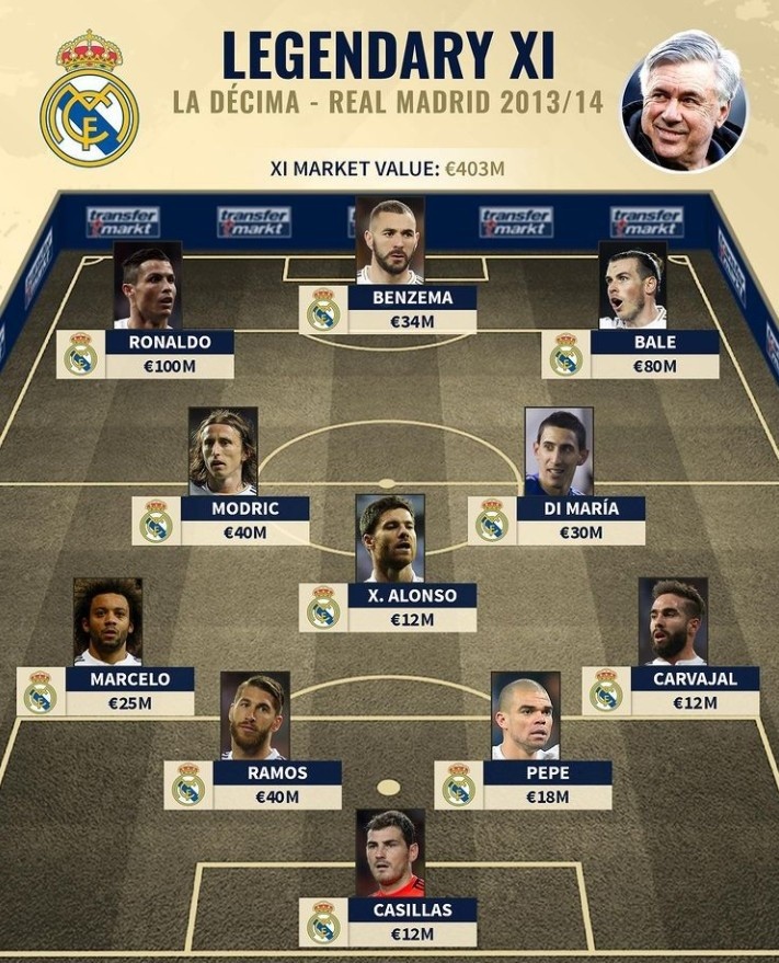 演示动作纠 演示动作纠